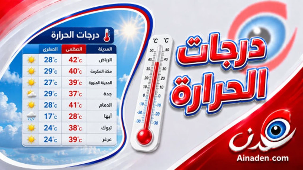تحذيرات الأرصاد اليمنية: ارتفاع درجات الحرارة واضطراب البحر يهدد عدن
